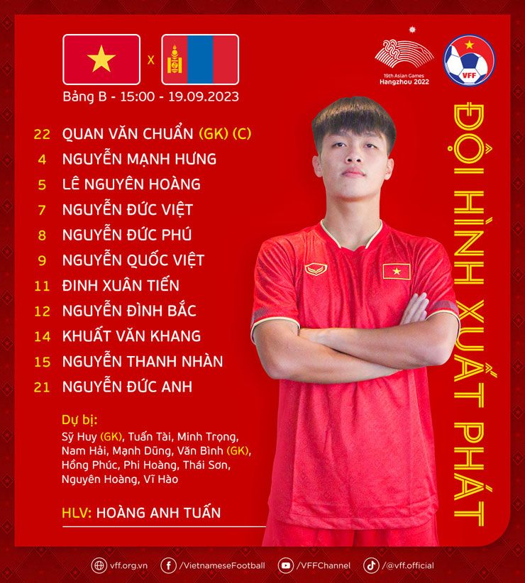 Trực tiếp bóng đá U23 Việt Nam - U23 Mông Cổ: Đội bạn rút ngắn cuối trận (ASIAD) (Hết giờ) - 11