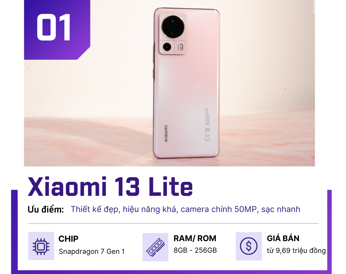 5 gợi ý smartphone dưới 10 triệu tốt nhất hiện tại - 1