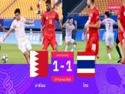 Bóng đá - Báo Thái Lan lo đội nhà bị loại, &quot;ghen tị&quot; với U23 Việt Nam - Indonesia ở ASIAD