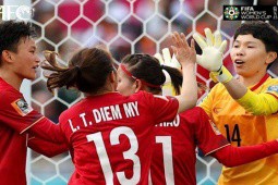 Bảng xếp hạng bóng đá nữ ASIAD 2023, bảng xếp hạng đội tuyển nữ Việt Nam