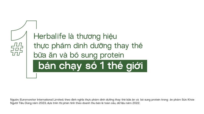 Herbalife Việt Nam nhận Giải thưởng “Sản Phẩm Vàng Vì Sức Khỏe Cộng Đồng 2023” - 3