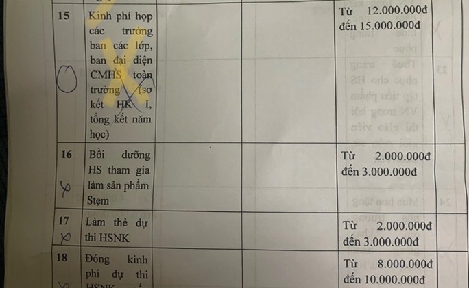 Trường bị tố lạm thu, tiền quỹ tới 500 triệu đồng, hiệu trưởng nói bận nên chưa làm rõ phản ánh - 1