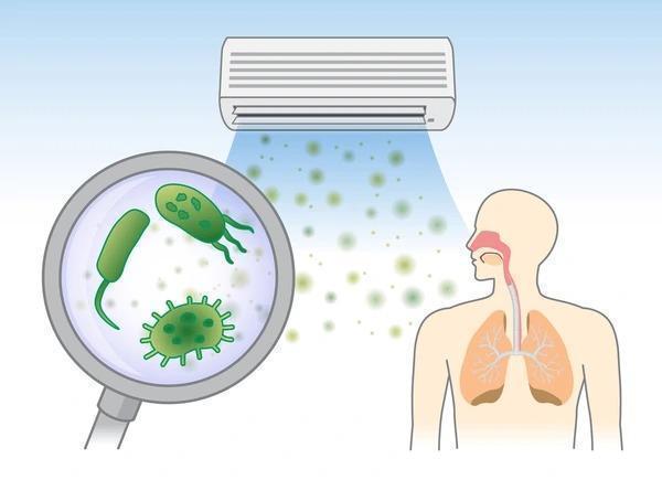 Nên chọn loại máy lạnh có khả năng lọc các vi khuẩn gây bệnh hô hấp và bụi mịn PM2.5