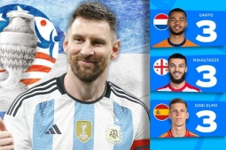 Messi mơ Copa America và khiến Ronaldo "hít khói", sao lạ tranh Vua phá lưới EURO (Clip 1 phút Bóng đá 24H)