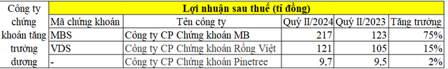 Ảnh: Lê Tỉnh