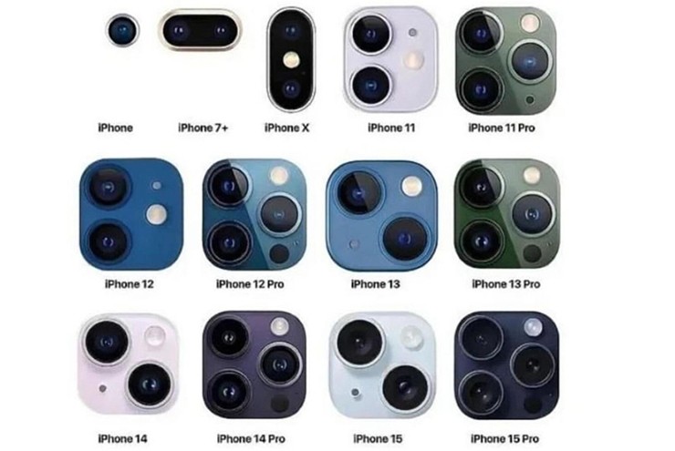 Nếu iPhone SE 4 có thiết kế này thì đâu cần mua iPhone 16