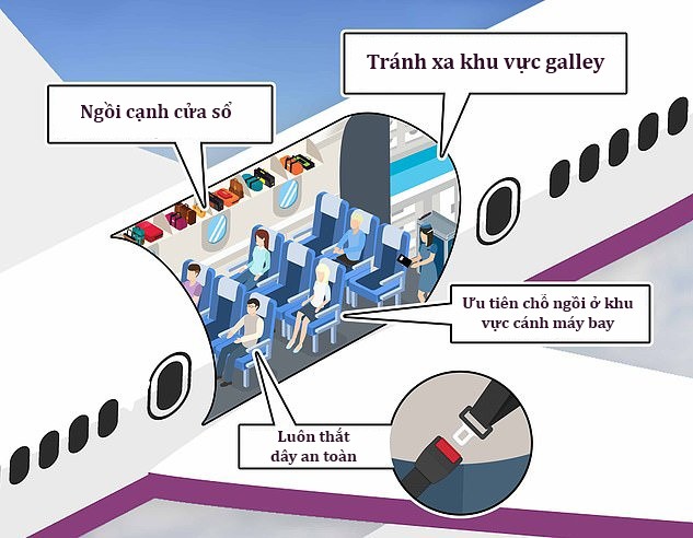 Chuyên gia gợi ý cách giữ an toàn khi máy bay gặp nhiễu động