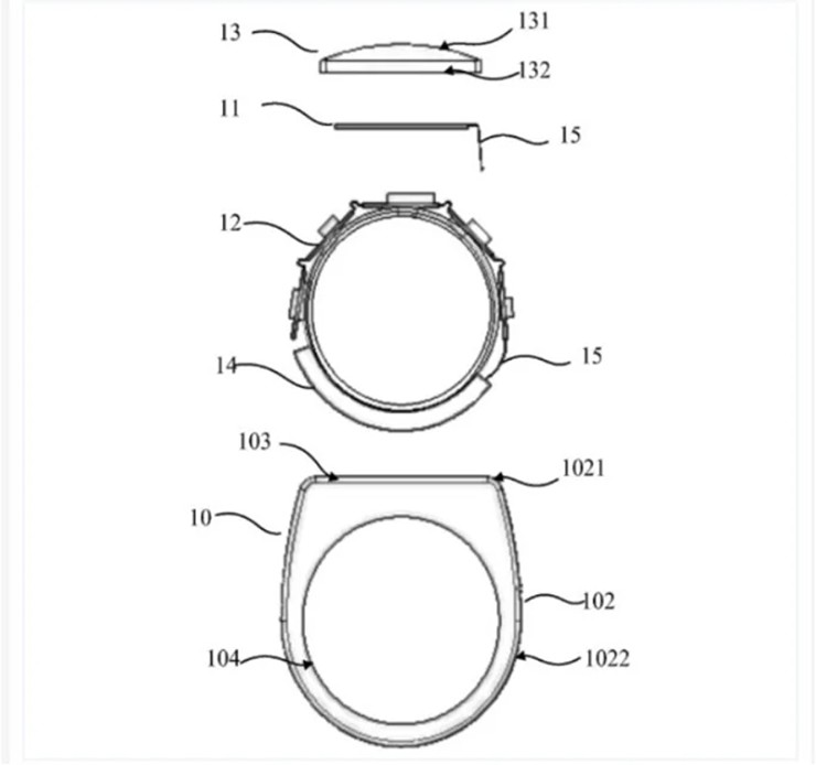 Patent content that Xiaomi has applied for and has been licensed.