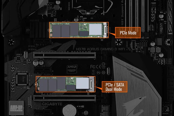 Sử dụng hai ổ SSD trên máy tính giúp cải thiện tốt về hiệu suất.