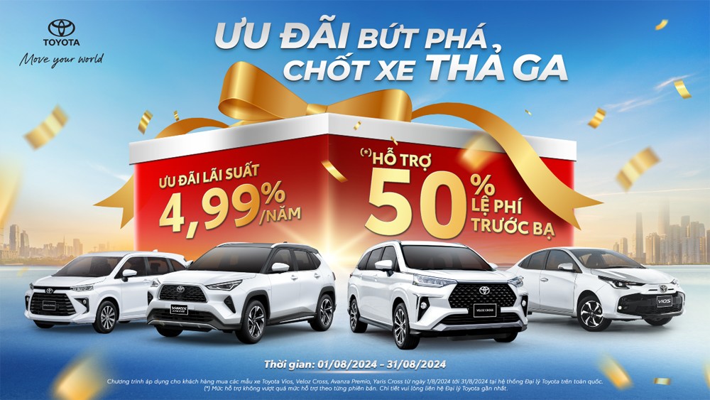 Hàng loạt xe Toyota áp dụng ưu đãi trong tháng 8 - 1