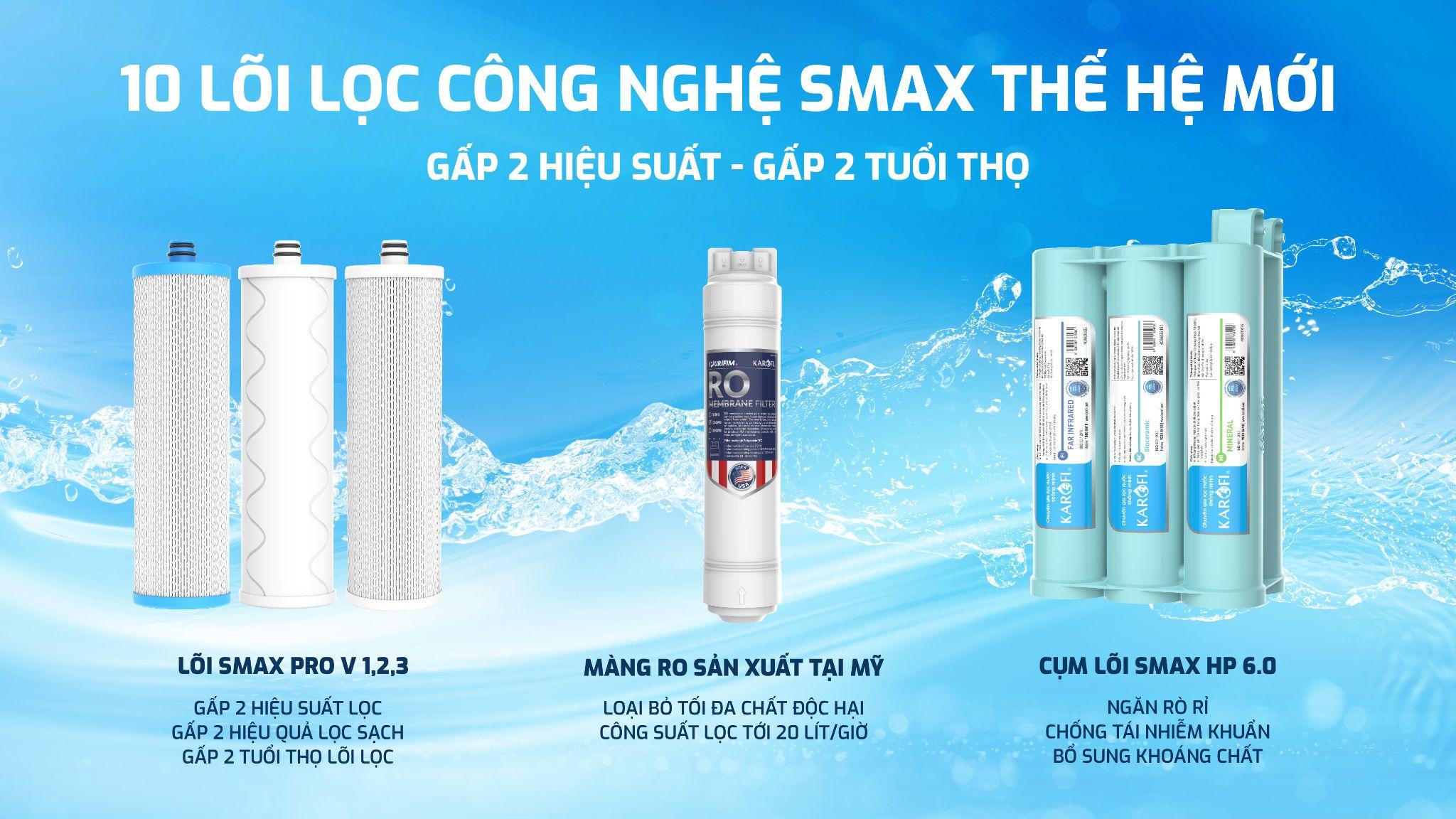 Công nghệ lọc Smax được đánh giá là công nghệ lọc nước tiên tiên tiến nhất hiện nay