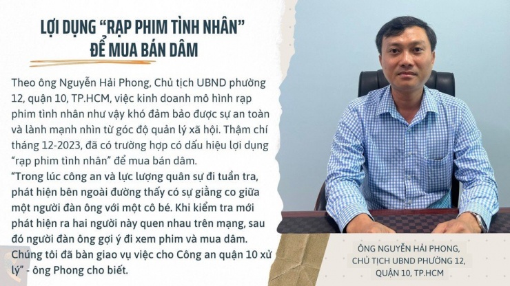 ĐIỀU TRA: Bên trong “rạp phim tình nhân” - Bài 1: Đằng sau lời quảng cáo “từ a đến á” - 8