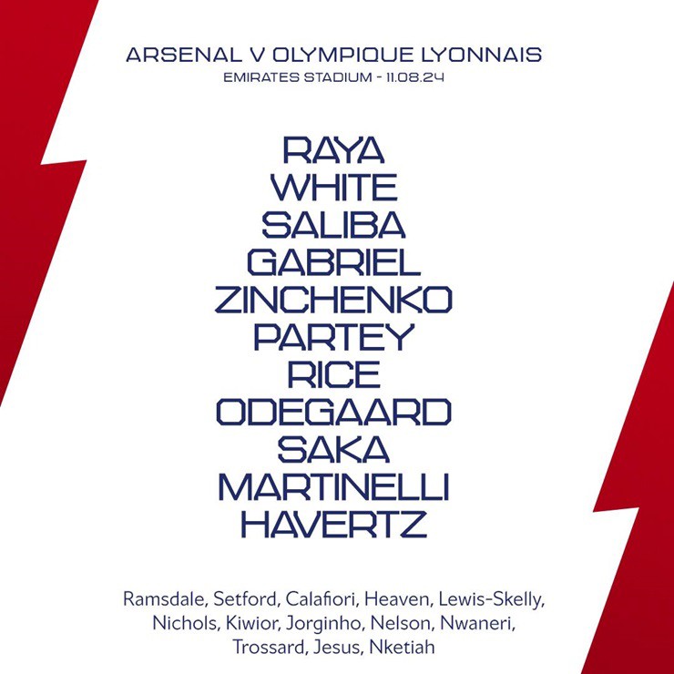 Trực tiếp bóng đá Arsenal - Lyon: Phung phí cơ hội (Emirates Cup) (Hết giờ) - 2