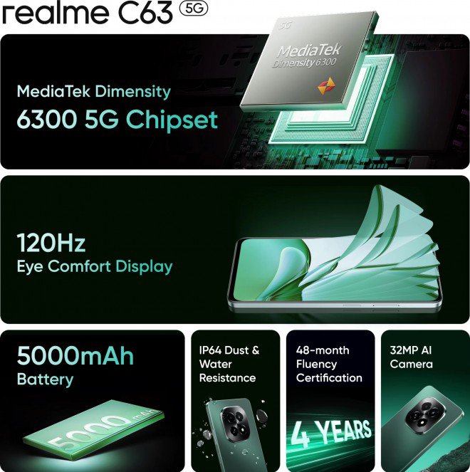 Basic configuration of Realme C63 5G.