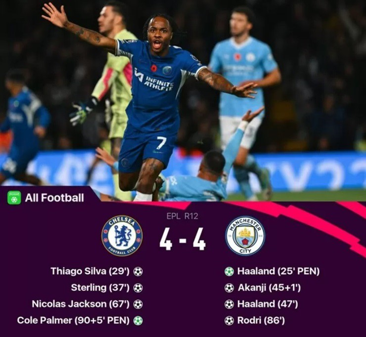 Màn rượt đuổi 8 bàn giữa Chelsea và Man City ở vòng 12&nbsp;Ngoại hạng Anh mùa trước