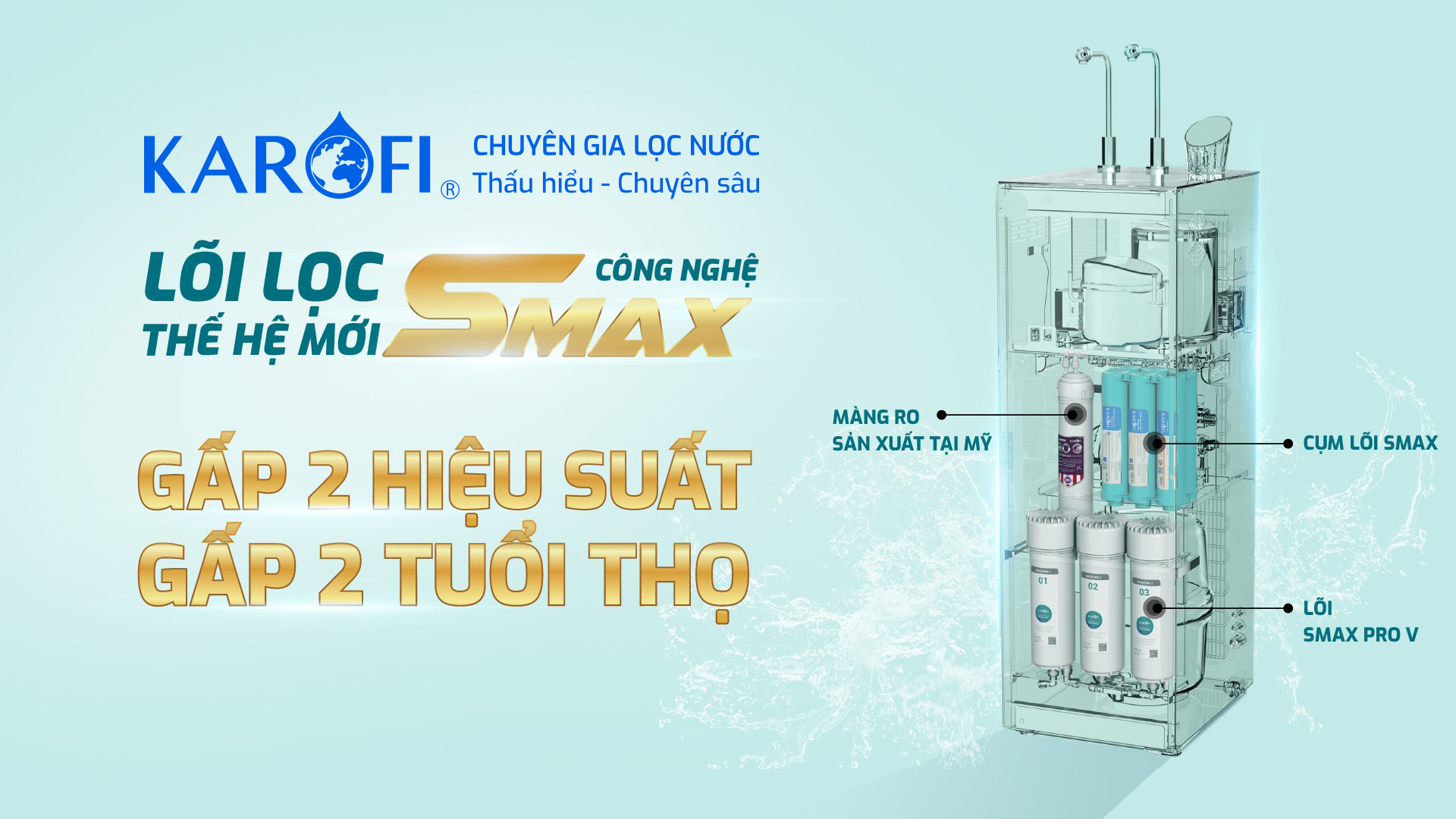 Công nghệ lọc Smax gấp 2 hiệu suất, gấp 2 tuổi thọ lõi lọc giúp hiệu quả lọc tăng gấp 2 và tăng hiệu quả kinh tế khi dùng máy.