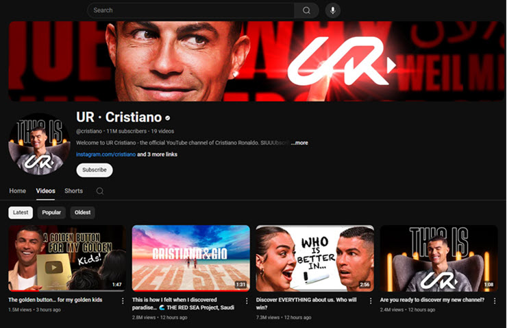 Kênh YouTube của Cristiano Ronaldo vượt mốc 11 triệu người đăng ký chỉ sau 8 tiếng.