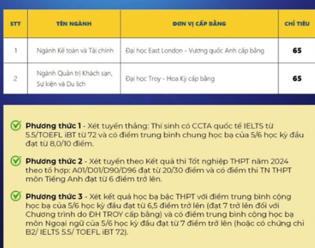 Hàng loạt trường công bố tuyển bổ sung: Có trường chỉ tuyển lèo tèo hơn 10 chỉ tiêu - 3