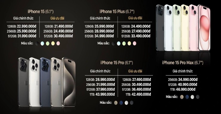 Giá tham khảo của iPhone 15 series chính hãng khi mở bán vào năm ngoái.