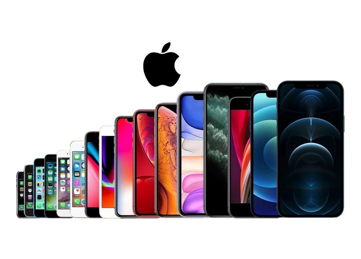 iPhone đã thay đổi thế giới như thế nào? - 5