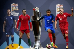 Bảng xếp hạng bóng đá các đội tuyển châu Âu - UEFA Nations League 2024/25