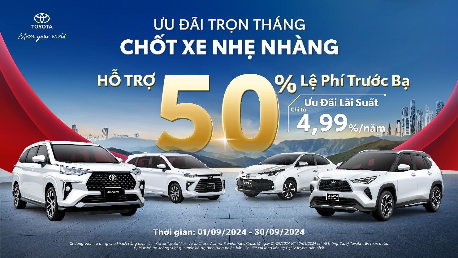 Bốn mẫu xe nhận ưu đãi mạnh tay từ Toyota Việt Nam và các đại lý trong tháng 9 - 1