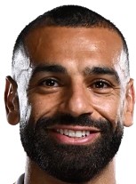 Mohamed Salah