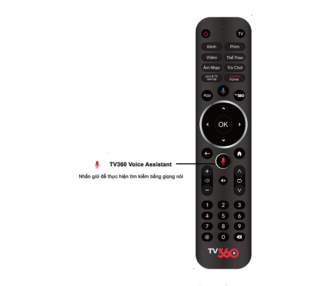 Người dùng có thể sử dụng giọng nói để điều khiển TV mà không cần remote. Điều này bao gồm chuyển đổi kênh, điều chỉnh âm lượng, và thậm chí là thực hiện các lệnh như 