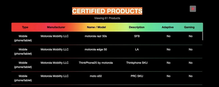 The Razr 50s is HDR10+ certified.