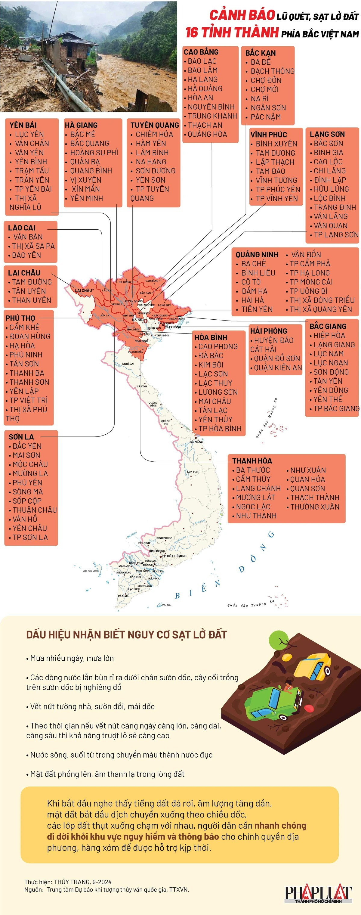 Cảnh báo lũ quét, sạt lở đất tại 16 tỉnh thành phía Bắc Việt Nam - 1