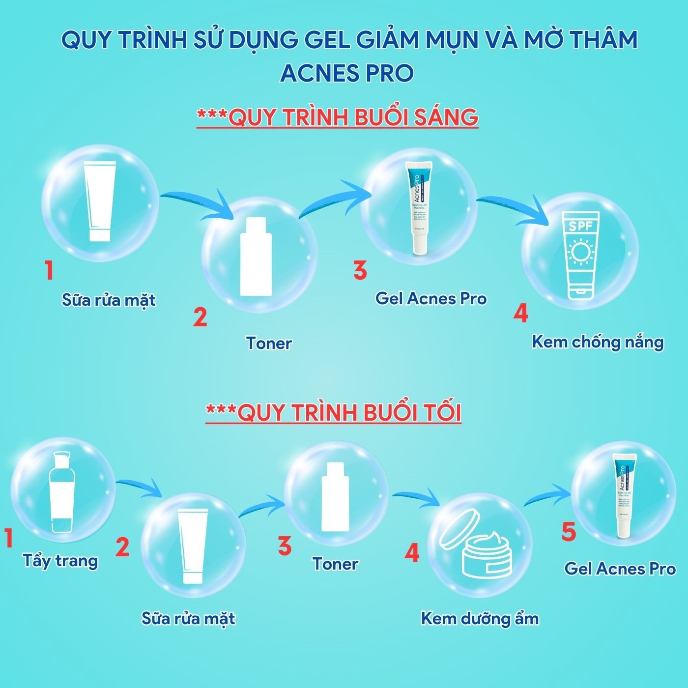 Acnespro - Giải pháp tiết kiệm cho làn da sạch mụn: Hiệu quả nhanh chóng chỉ sau vài ngày - 4