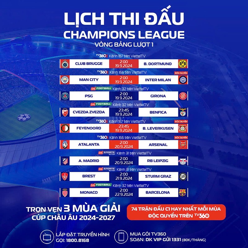 TV360 phát sóng trọn vẹn và độc quyền 6 trận hấp dẫn nhất Champion League tháng 9 - 6