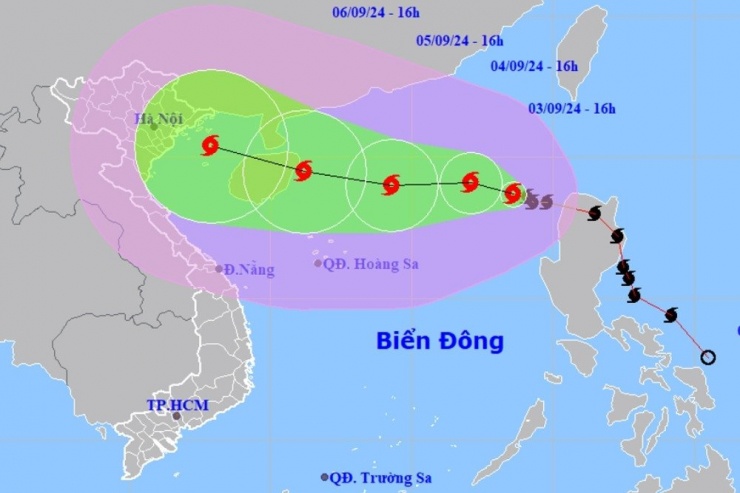 Nguồn: NCHMF