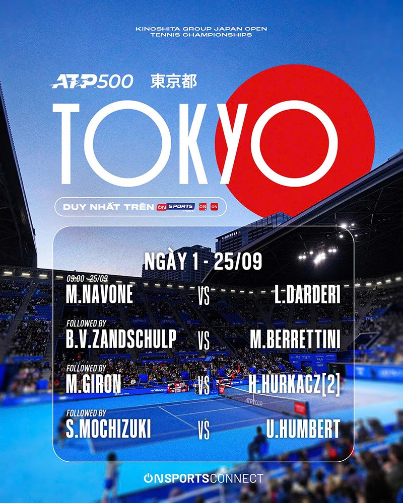Japan Open 2024: Tâm điểm làng quần vợt thế giới, xem trực tiếp trên VTVcab - 1