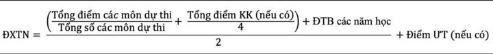 Cả nước chỉ có 189 thí sinh đạt điểm 10 môn Vật lý thi tốt nghiệp THPT 2026 - 3