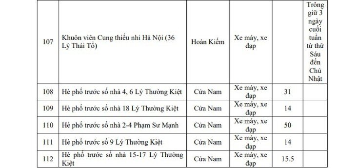 Hôm nay Hà Nội triển khai vùng phát thải thấp, người dân di chuyển, gửi xe thế nào? - 9