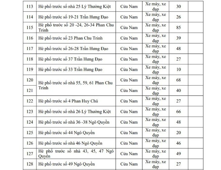 Hôm nay Hà Nội triển khai vùng phát thải thấp, người dân di chuyển, gửi xe thế nào? - 10