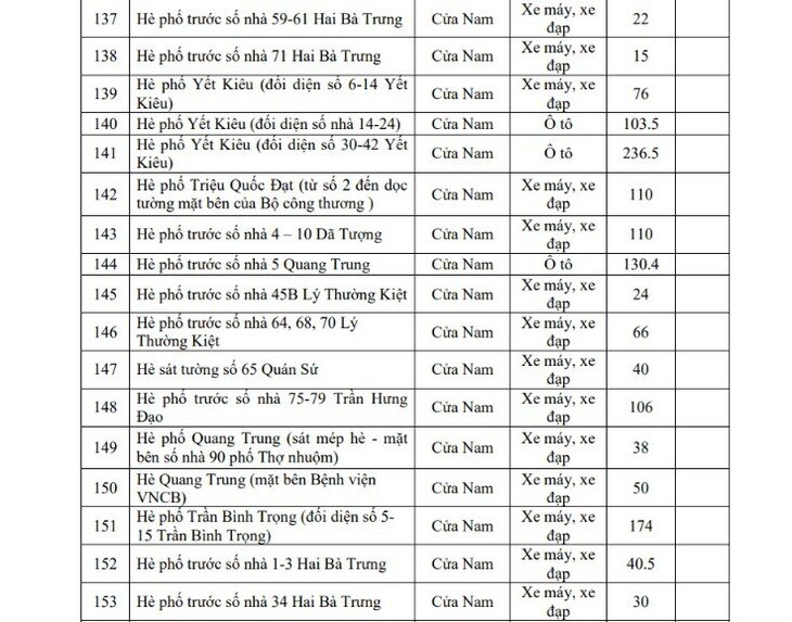 Hôm nay Hà Nội triển khai vùng phát thải thấp, người dân di chuyển, gửi xe thế nào? - 12