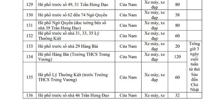 Hôm nay Hà Nội triển khai vùng phát thải thấp, người dân di chuyển, gửi xe thế nào? - 11