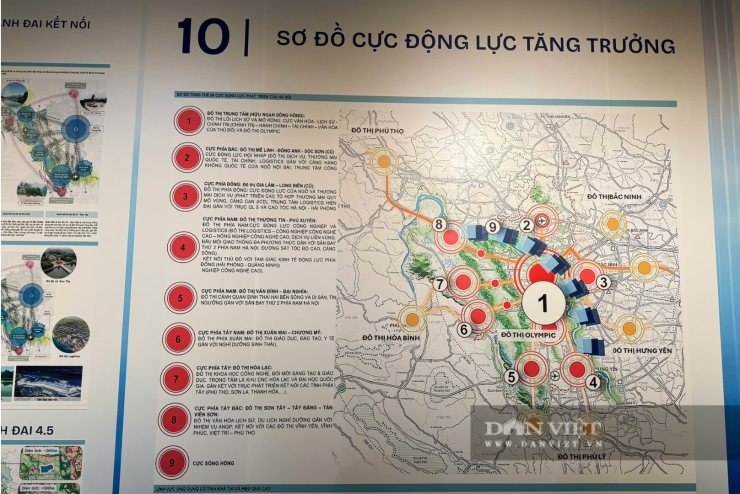 Chi tiết Quy hoạch Thủ đô Hà Nội tầm nhìn 100 năm qua những con số và dự án đáng chú ý - 10