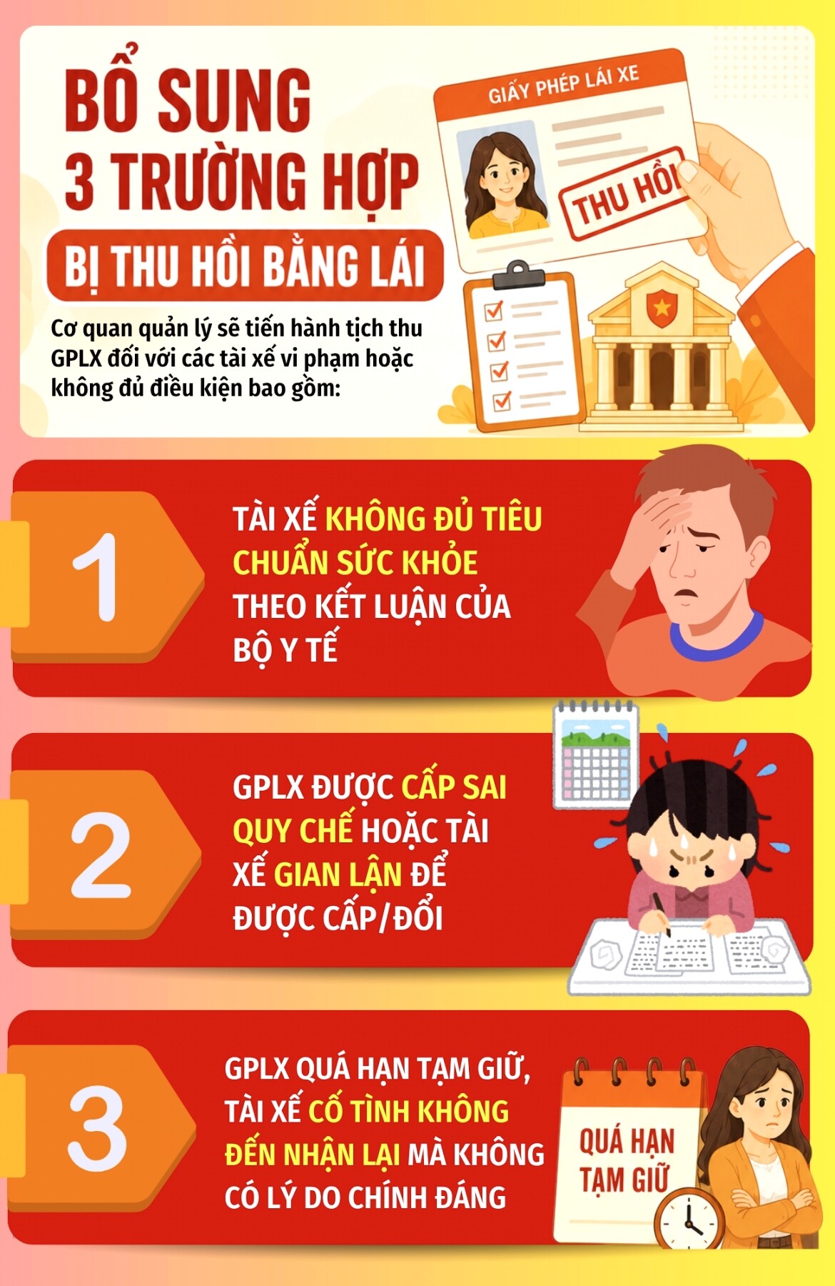 Thêm 3 trường hợp bị thu hồi bằng lái xe tài xế nhất định phải biết từ 1/7 - 1
