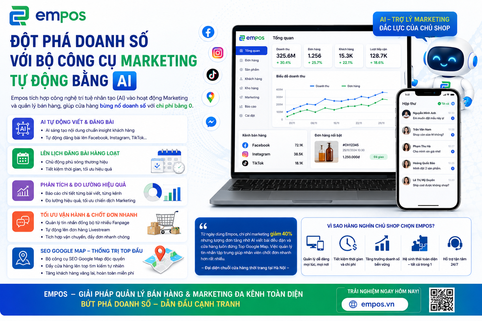 Đột phá doanh số với bộ công cụ marketing tự động bằng AI