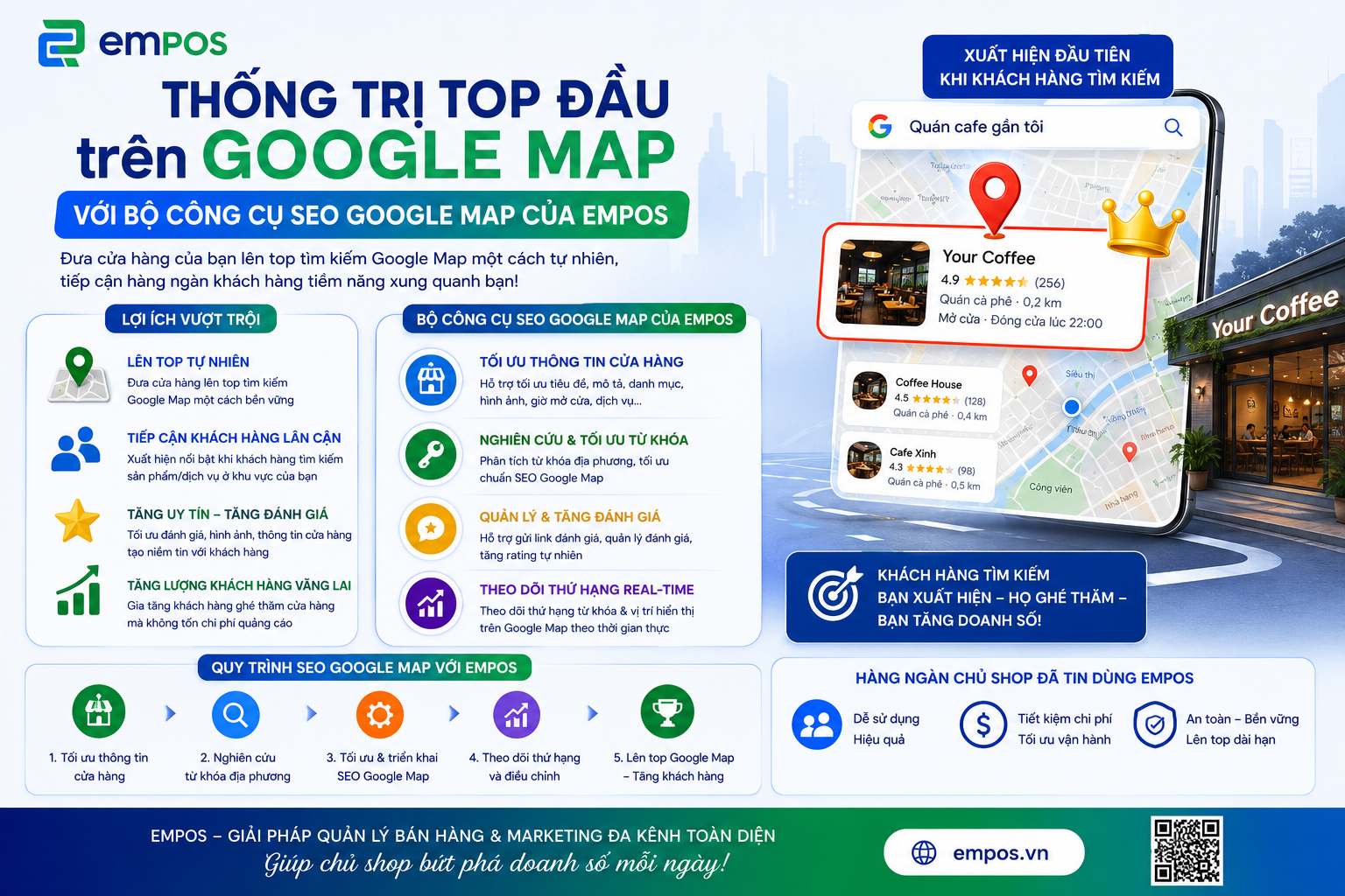 Thống trị Top đầu trên Google Map với bộ công cụ SEO Google Map