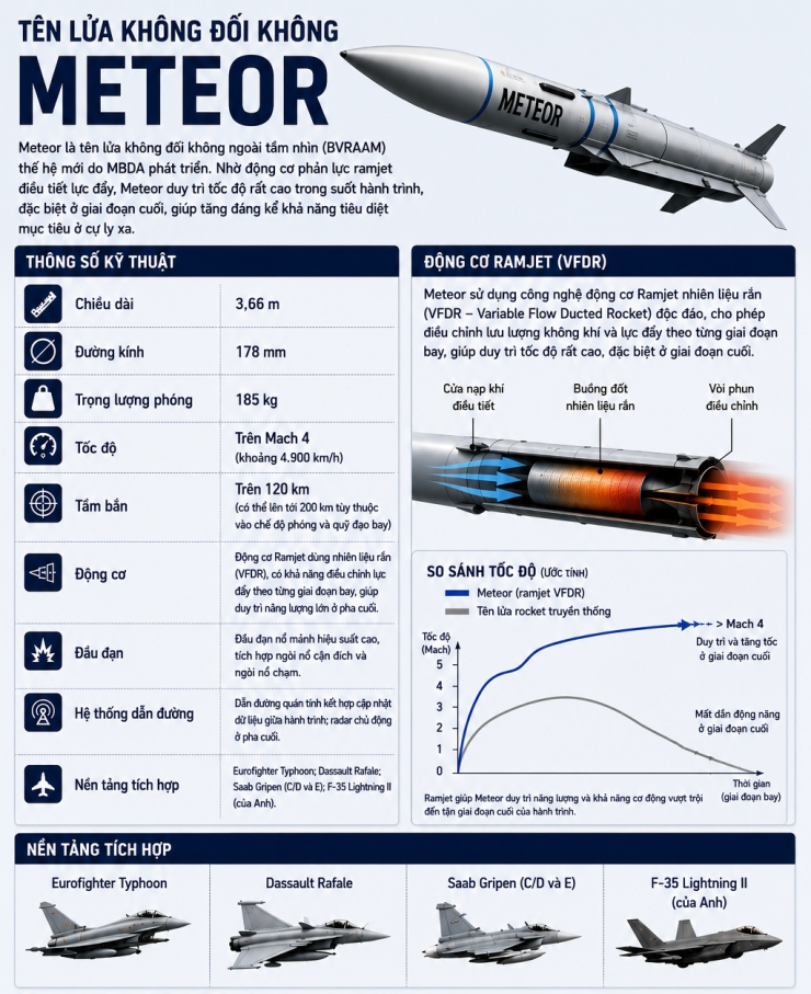 MBDA, Wikipedia