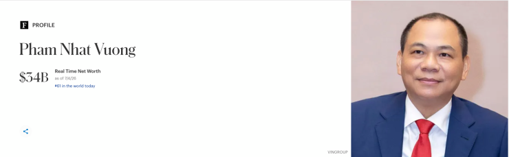 Ai đang nắm lợi thế lớn nhất trong cuộc đua tài sản của các tỷ phú Việt?