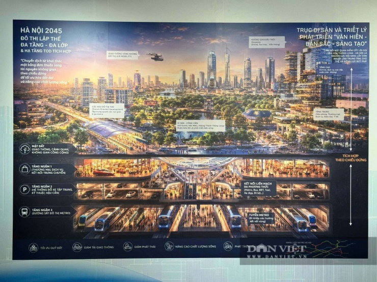 Toàn cảnh Hà Nội trong quy hoạch tầm nhìn 100 năm