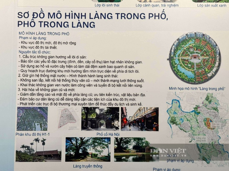 Toàn cảnh Hà Nội trong quy hoạch tầm nhìn 100 năm