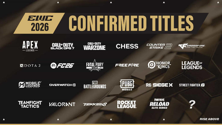 Hệ thống các môn eSport trong khuôn khổ giải Ewc 2026.