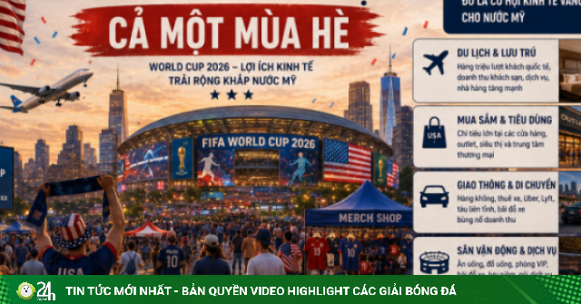 ĐT Mỹ dừng bước, nhưng nước Mỹ mới là nhà vô địch World Cup 2026!