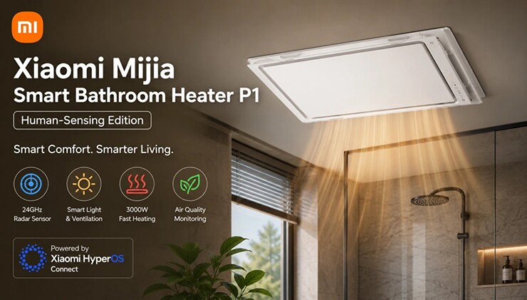 Mijia Smart Bathroom Heater P1 Human Sensor Edition có giá chỉ khoảng 3,87 triệu đồng.